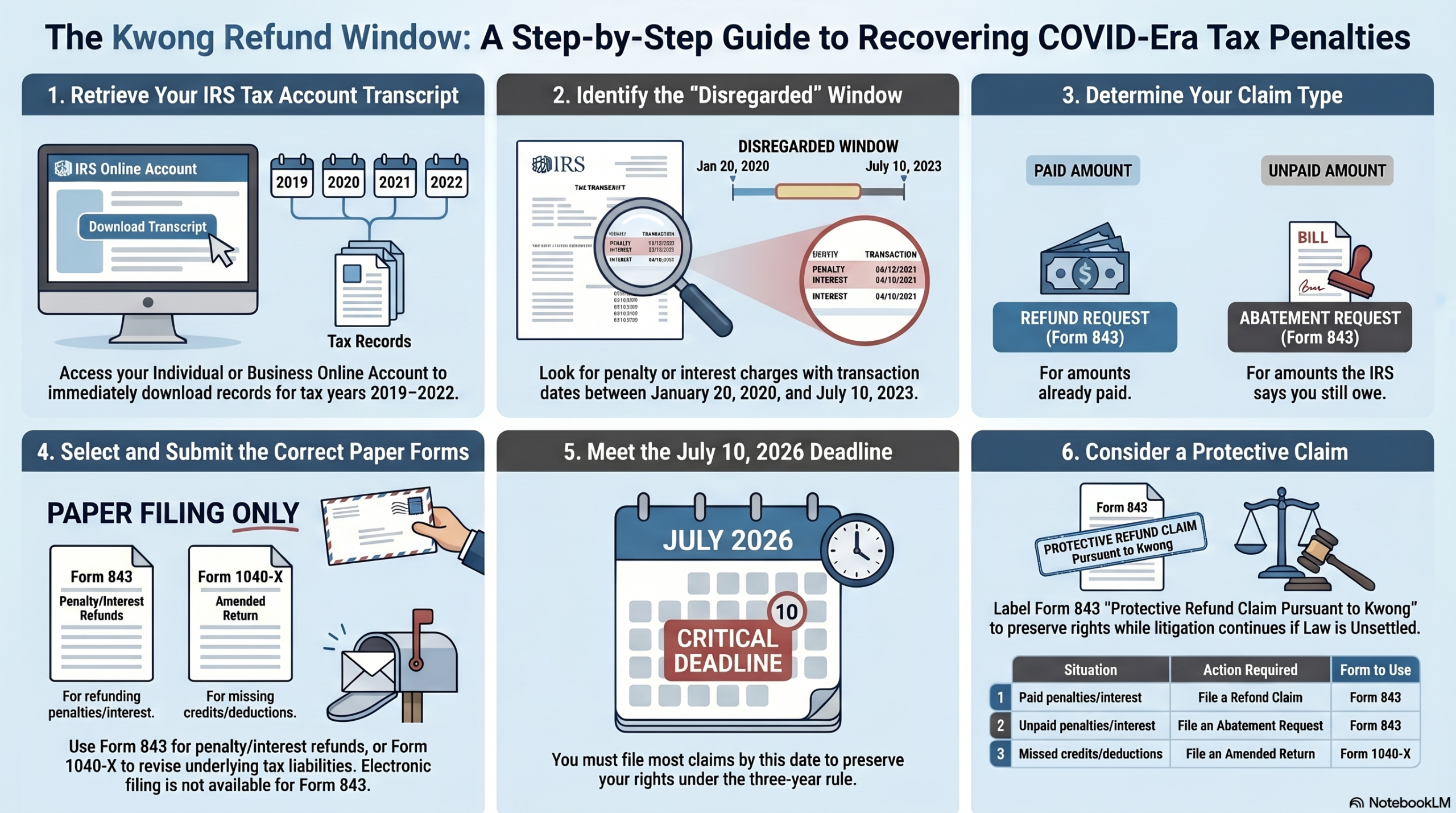 The Kwong Refund Window Is a Chance to Serve Your Clients (and Bill for It). The Deadline Is July 10.